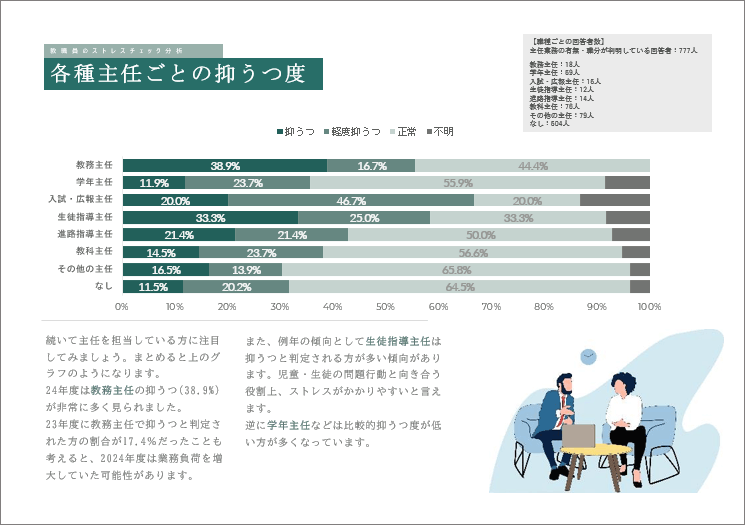 2024�N�x JEMHA���|�[�g